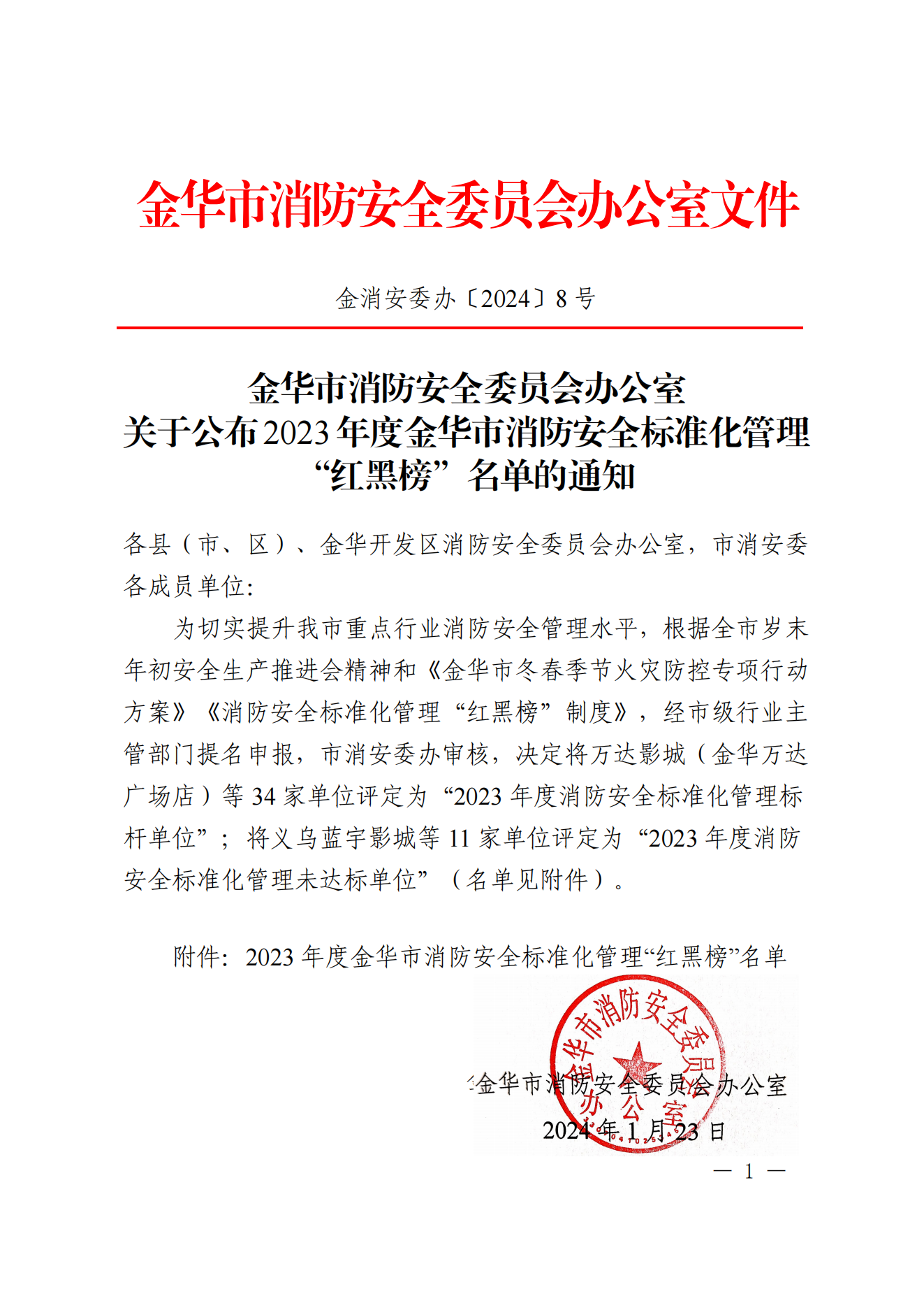 金華市消防安全委員會(huì)辦公室關(guān)于公布2023年度金華市消防安全標(biāo)準(zhǔn)化管理“紅黑榜”名單的通知_00.png